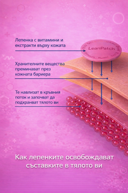 LeanPatch Берберинови лепенки